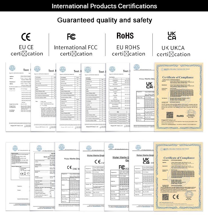 ev chargers certifications